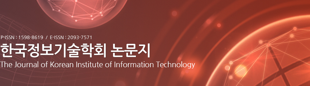Korean Institute of Information Technology