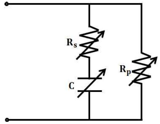 Fig. 3.