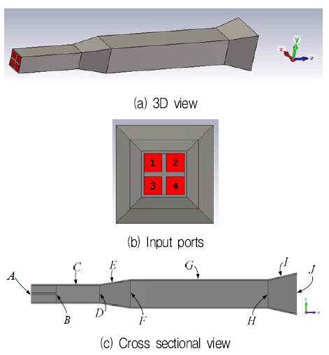 Fig. 1. Fig. 1.