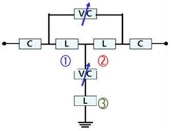 Fig. 3.