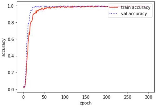 Fig. 9.