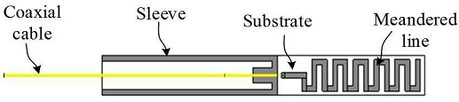 Fig. 3. Fig. 3.