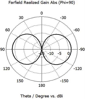 Fig. 8. Fig. 8.