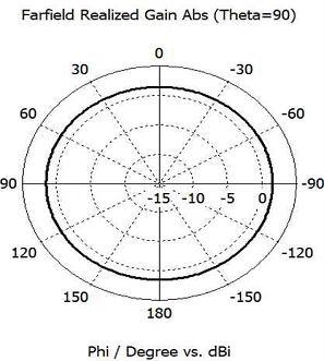 Fig. 9. Fig. 9.