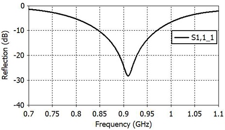 Fig. 12. Fig. 12.