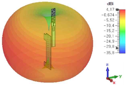 Fig. 13. Fig. 13.