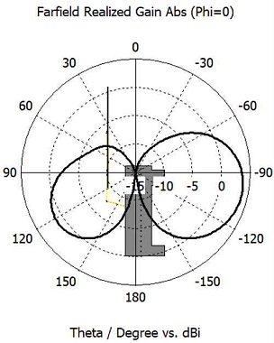 Fig. 14. Fig. 14.