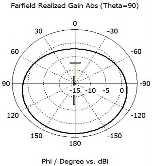 Fig. 16. Fig. 16.