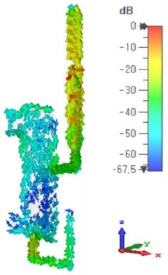 Fig. 18. Fig. 18.
