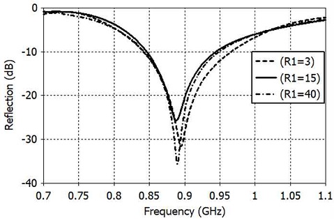 Fig. 22. Fig. 22.