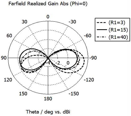Fig. 23. Fig. 23.