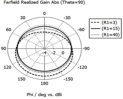 Fig. 24. Fig. 24.
