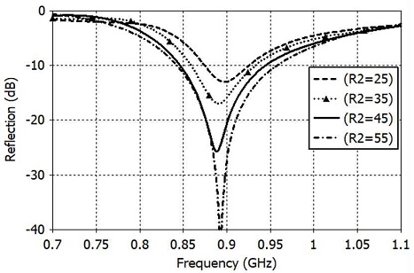 Fig. 25. Fig. 25.
