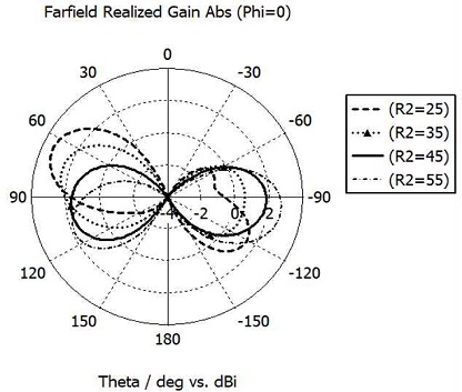Fig. 26. Fig. 26.