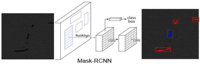 Fig. 8.