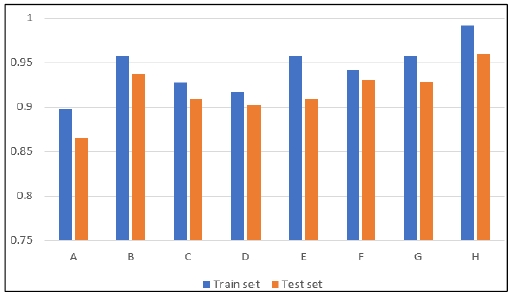 Fig. 3. Fig. 3.