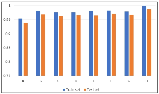 Fig. 4. Fig. 4.