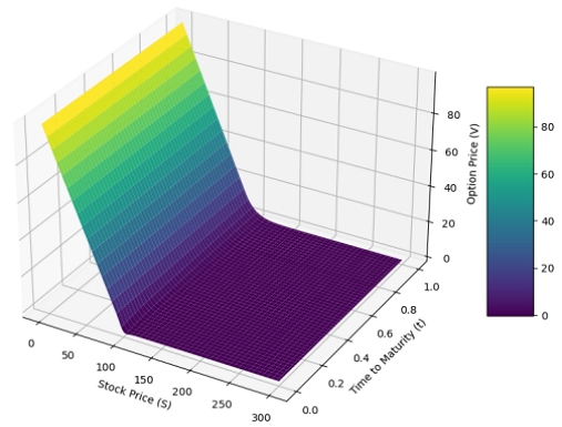 Fig. 1.