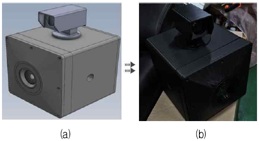 Fig. 8. Fig. 8.