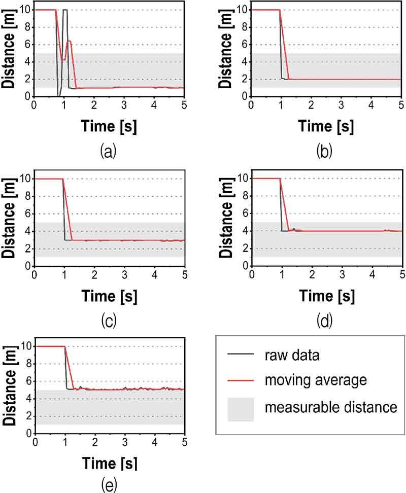 Fig. 10. 