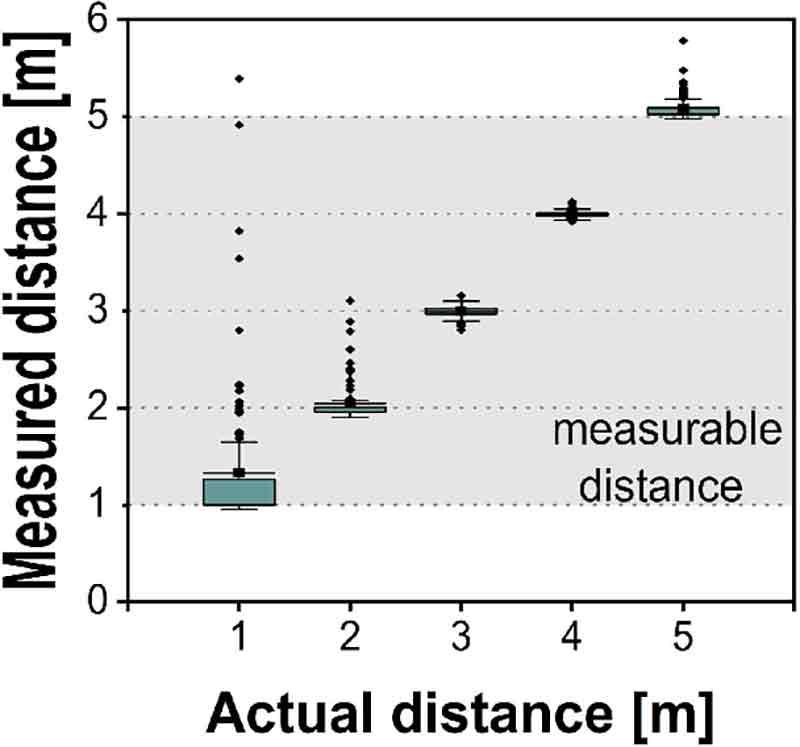 Fig. 11. 