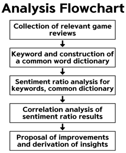 Fig. 3. Fig. 3.